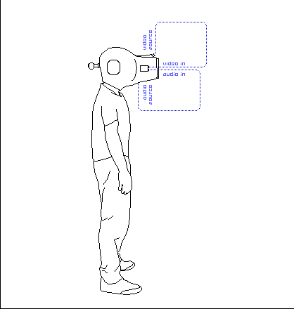 Interstitial meeting illustration